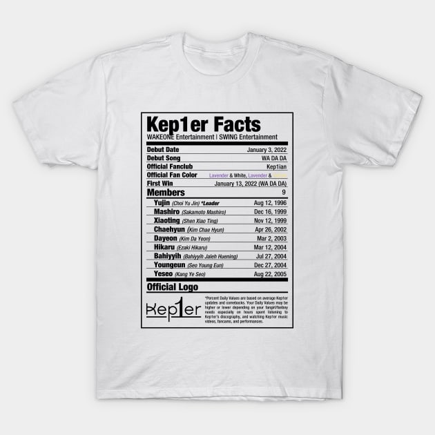 Kep1er Nutritional Facts 2 T-Shirt by skeletonvenus